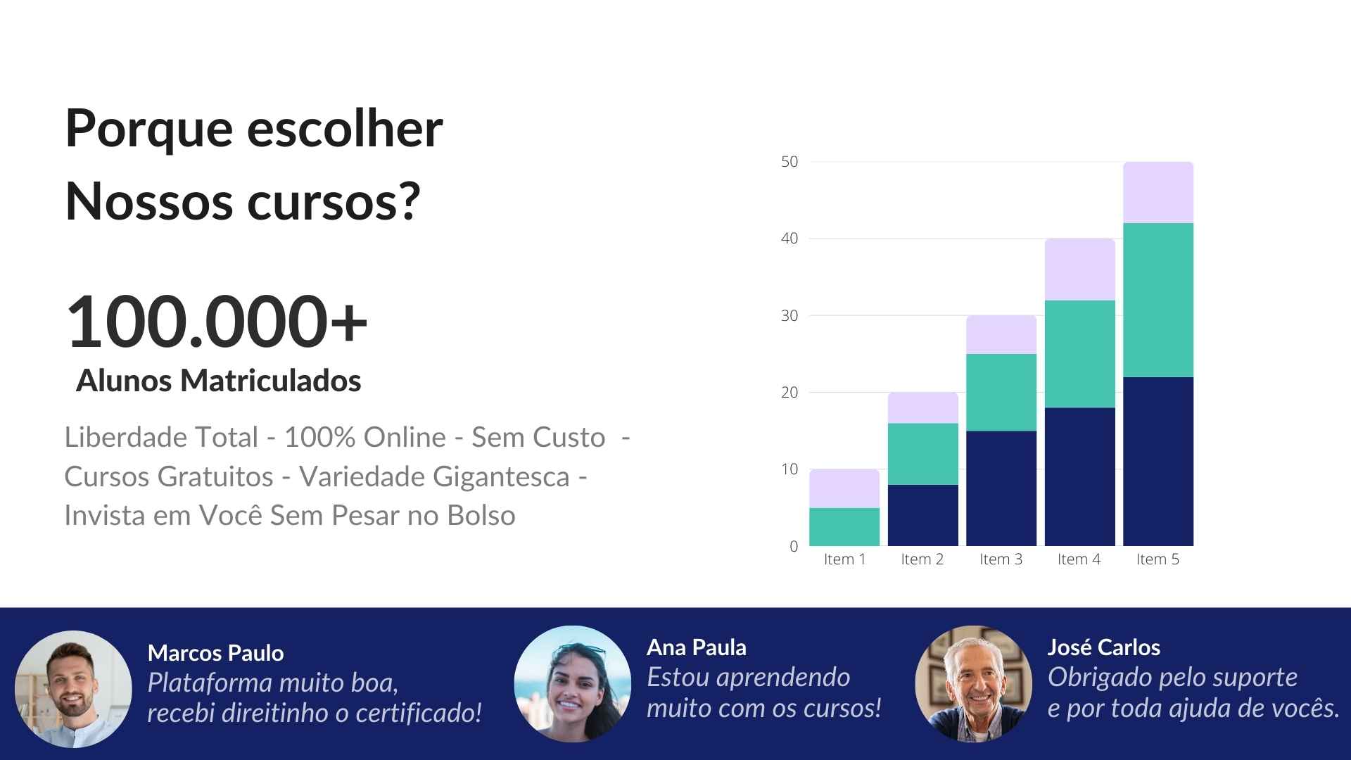 Banner informando porque o estudante virtual deve escolher nosso curso